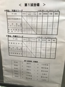 浅羽少年剣道練成大会_180128_0002