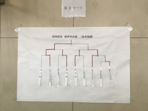 三川剣道大会_180108_0011