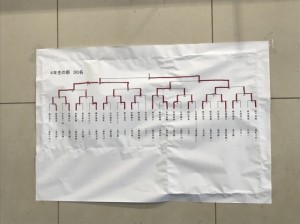 三川剣道大会_180108_0007