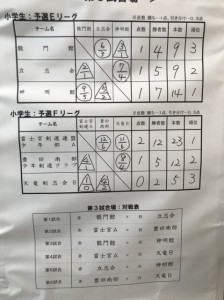 浅羽少年剣道練成大会_180128_0003